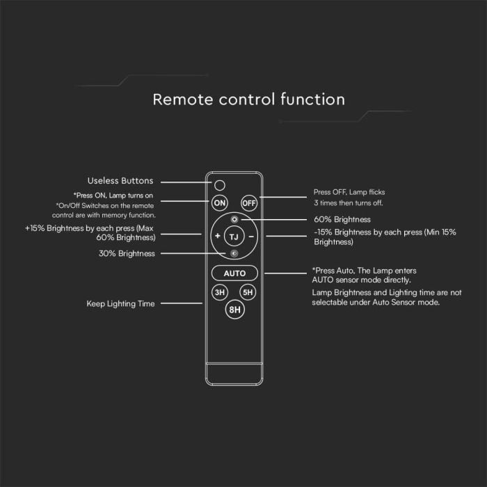 Cubo Solar Proyector - IP65 Estanco - 4800 Lumens - 4000K-extra-11.webp