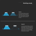 Luz Solar de Pared con Sensor V-TAC - IP65 Impermeable - Cuerpo Blanco - 3W - 350 Lumens - 4000K + 3000K-extra-11.webp